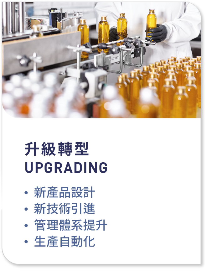 商業 銀行 戶口